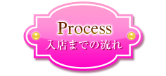 入店までの流れ